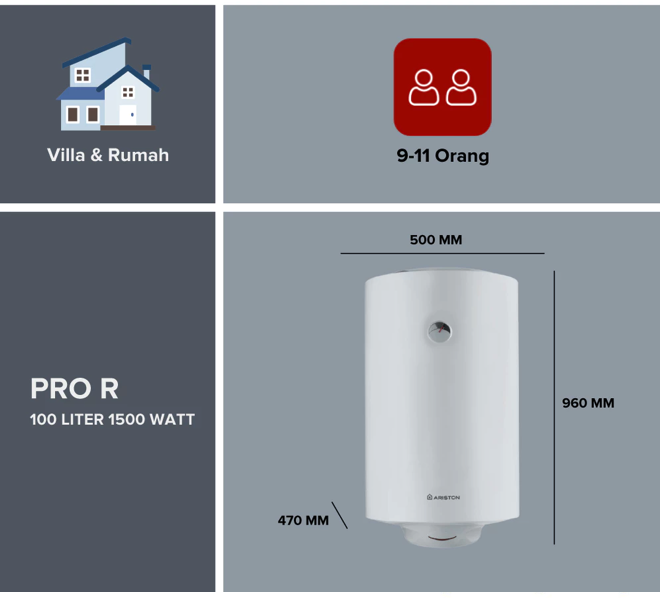 Ariston: Water heater listrik tangki besar untuk keluarga hingga bisnis