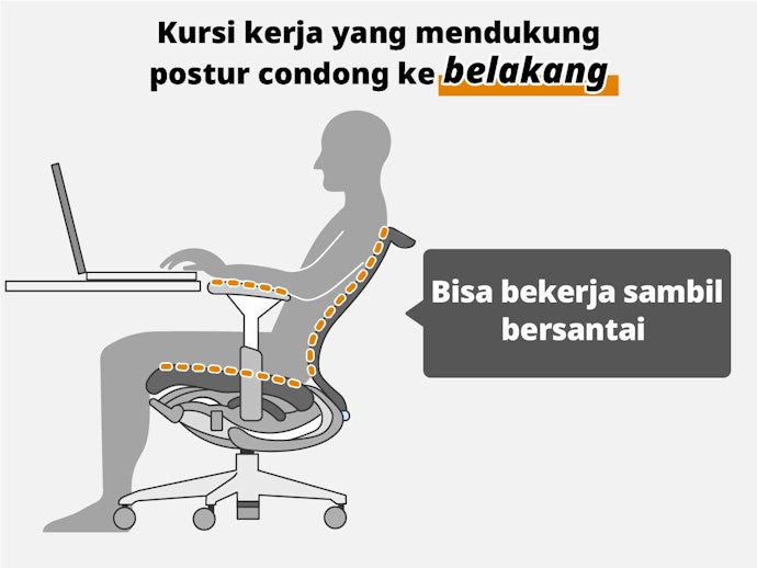 Untuk mendapatkan efek relaksasi, pilih kursi yang condong ke belakang dan memiliki sandaran kepala
