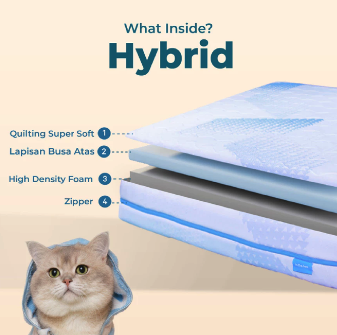 Jika budget terbatas atau untuk kasur tamu, pilih busa dengan density minimal 18 kg/m³