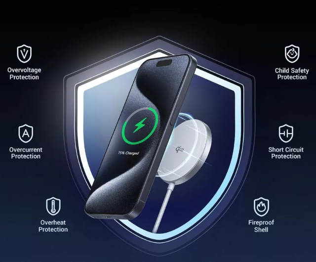 UGREEN: Dengan trickle mode untuk pengisian daya aman semalaman