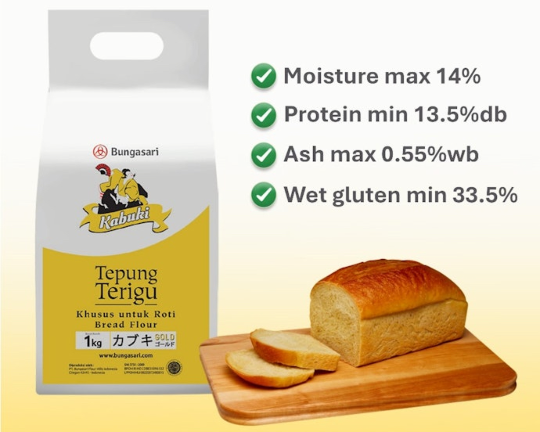 Tepung protein tinggi, ideal untuk roti sobek, roti tawar, pizza, sourdough, serta pasta