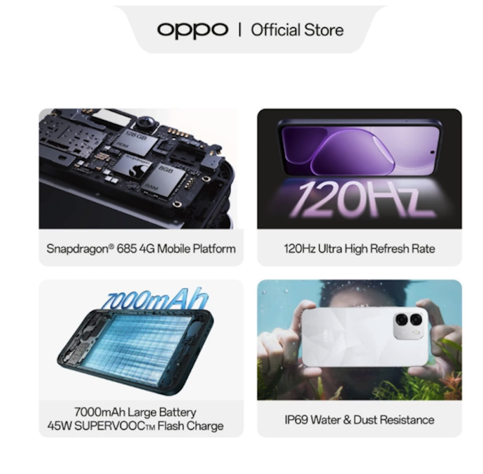OPPO A6 Pro: Tangguh dengan sertifikasi IP68/IP69 dan MIL-STD-810H