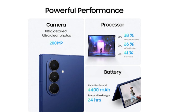 Cek spesifikasi dan fitur kameranya, prioritaskan yang dilengkapi optical zoom, OIS, dan EIS