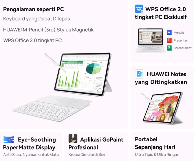 Huawei: Pengalaman Office setara PC dengan PC-Level WPS Office