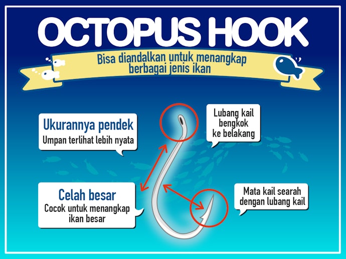 Octopus hooks, dapat digunakan untuk menangkap berbagai jenis ikan