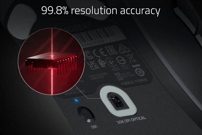 Resolution, menentukan tingkat sensitivitas mouse