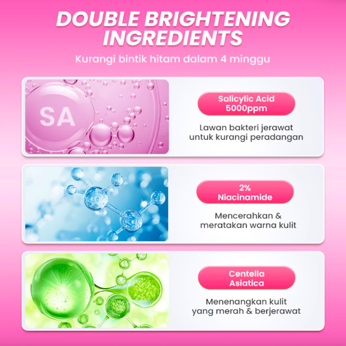 Cek skincare remaja dengan kombinasi niacinamide serta BHA untuk kulit yang berminyak dan kusam agar tampak glowing
