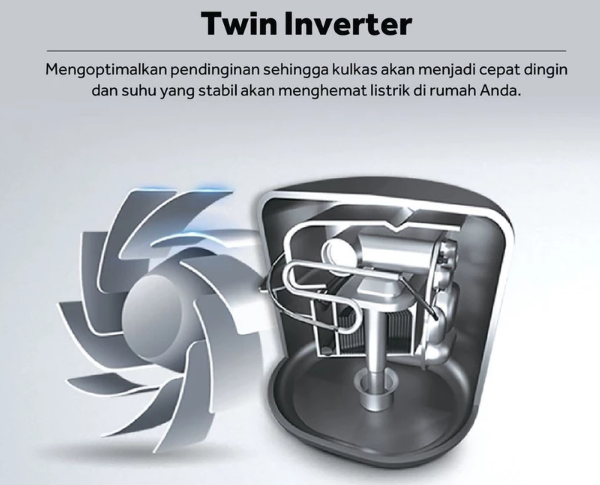 Twin inverter, kulkas lebih hemat daya dan senyap