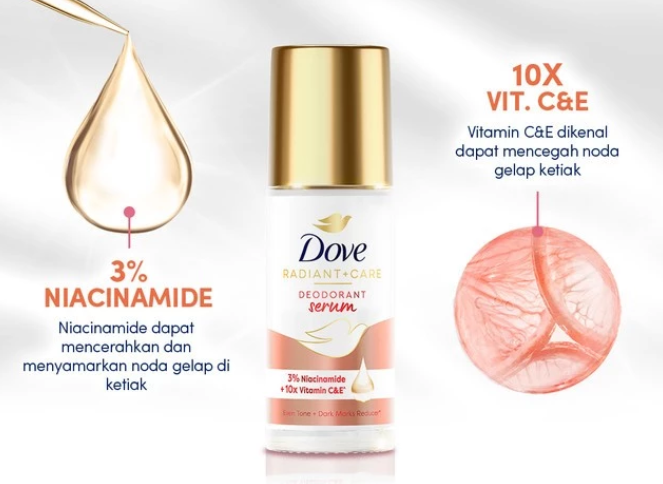 Untuk mengurangi warna hitam pada kulit ketiak yang gelap, pastikan ada kandungan pencerah, seperti niacinamide atau licorice