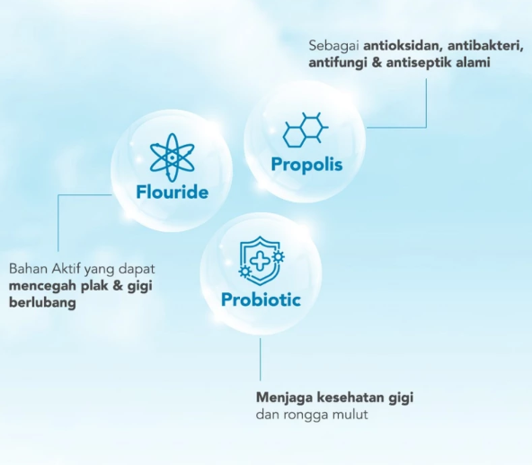 Untuk sariawan: Pilih obat kumur dengan kandungan Chlorhexidine Gluconate atau propolis