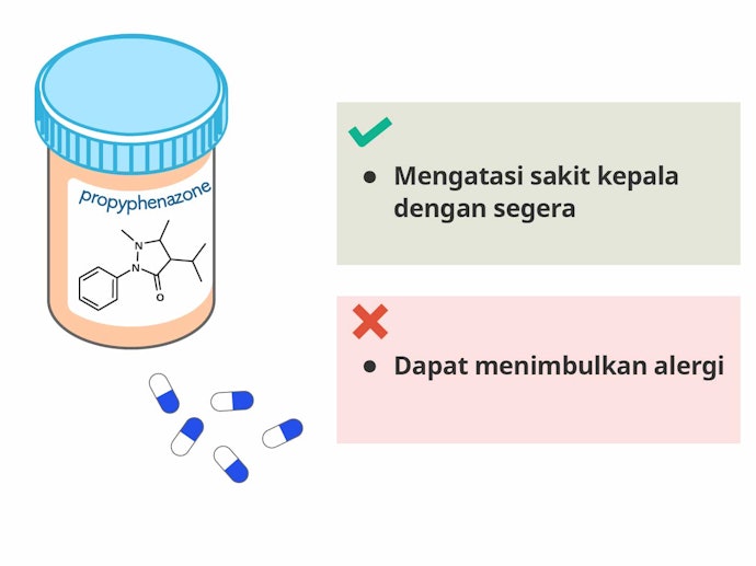 Propyphenazone, dapat mengatasi sakit kepala dengan segera