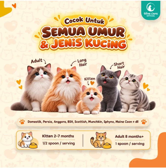 Untuk mendukung pertumbuhan kitten: Sesuaikan asupan vitamin dengan kebutuhan dan kondisi tubuhnya