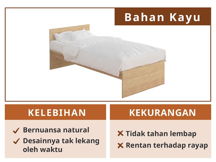 Kayu: Desainnya timeless
