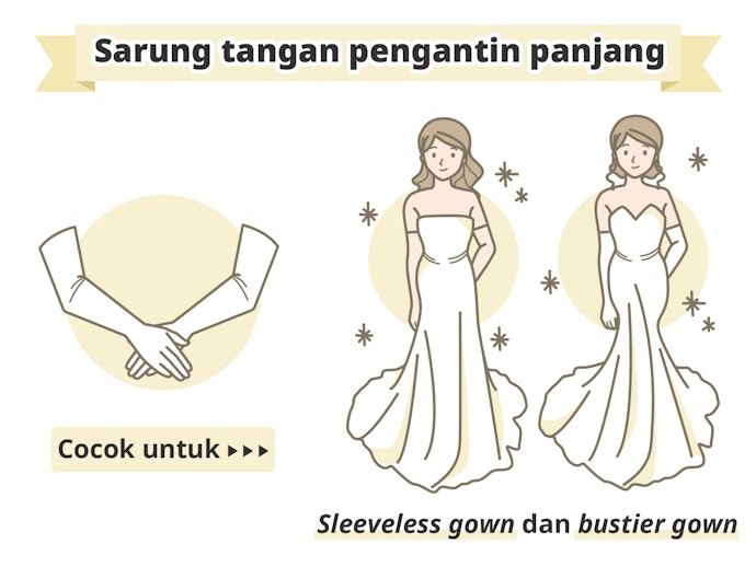 Panjang: Untuk gaun tanpa lengan dan bustier