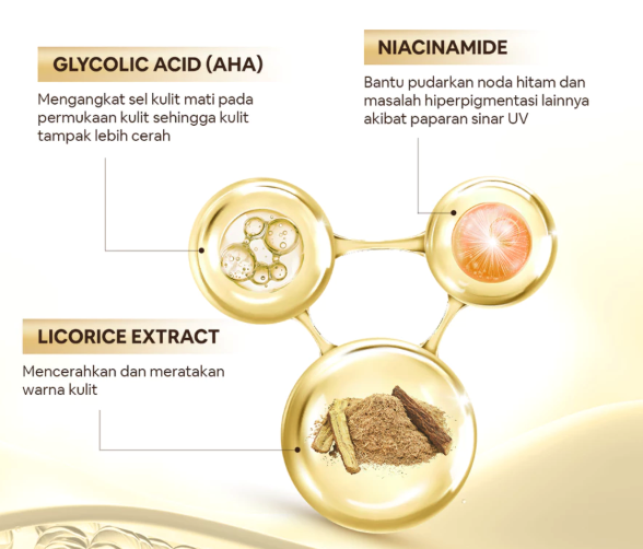 Untuk menghaluskan kulit kasar, utamakan kandungan eksfoliasi, seperti glycolic acid, lactic acid, atau citric acid
