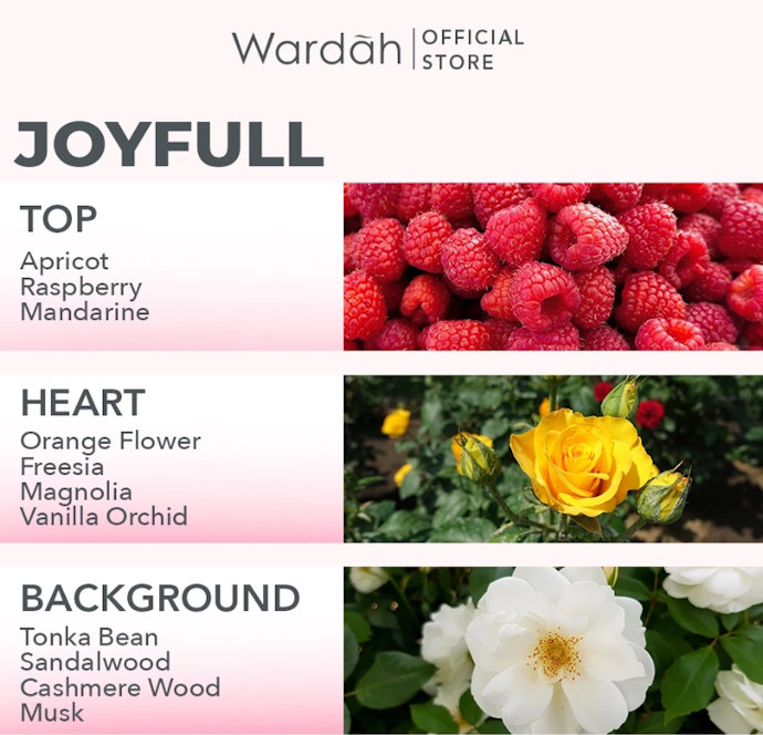 Joyful, ditujukan untuk penyuka aroma manis