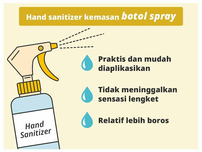 Botol spray, lebih mudah diaplikasikan dan mudah menyerap