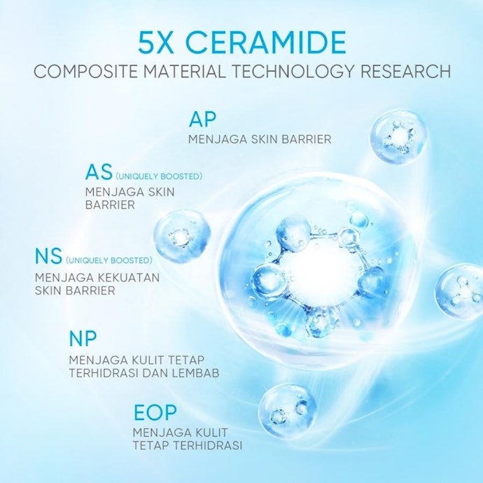 Jika kulit berjerawat, cari moisturizer ceramide yang ada tambahan oil-control, seperti niacinamide, salicylic acid, dan zinc
