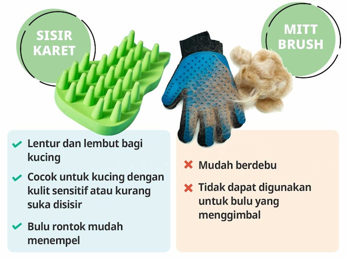 Tipe karet dan mitt brush, untuk kucing yang enggan disisir