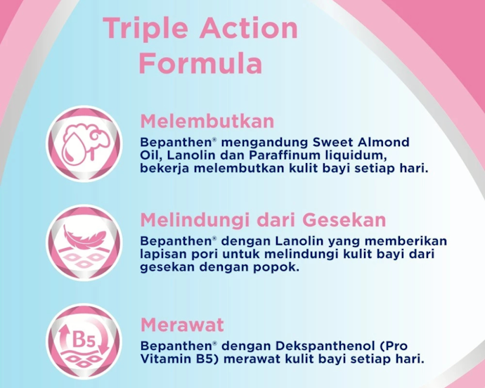 Gatal karena dermatitis atopik atau iritasi: Pilih salep gatal yang mengandung dexpanthenol