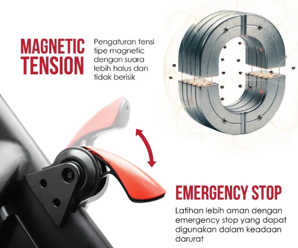 Magnetik: Tetap senyap untuk latihan yang intensif