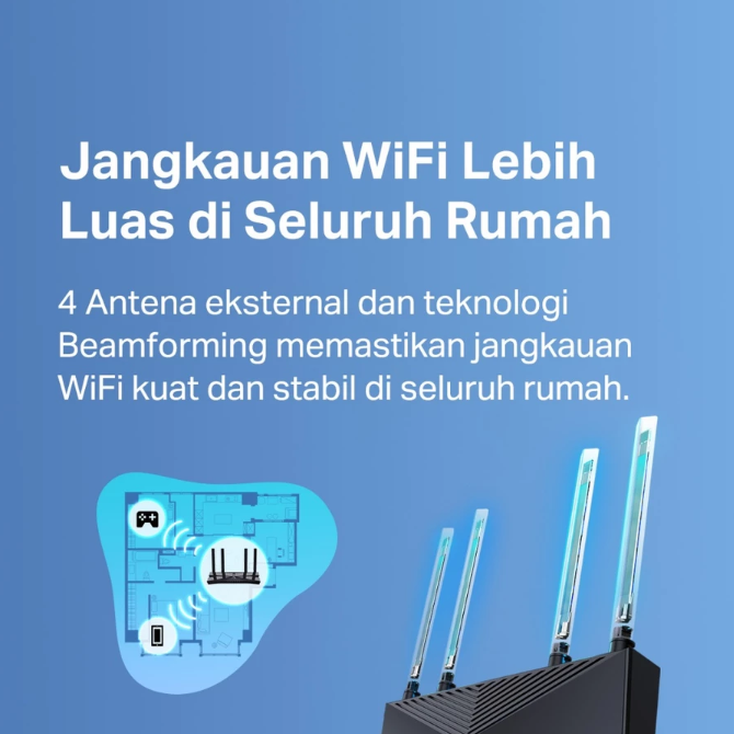 Beamforming: Memungkinkan rentang jangkauan yang lebih jauh