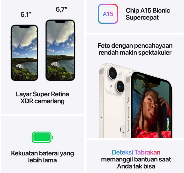 iPhone 14 Series: Makin andal dengan fitur keselamatan dan kamera yang lebih canggih