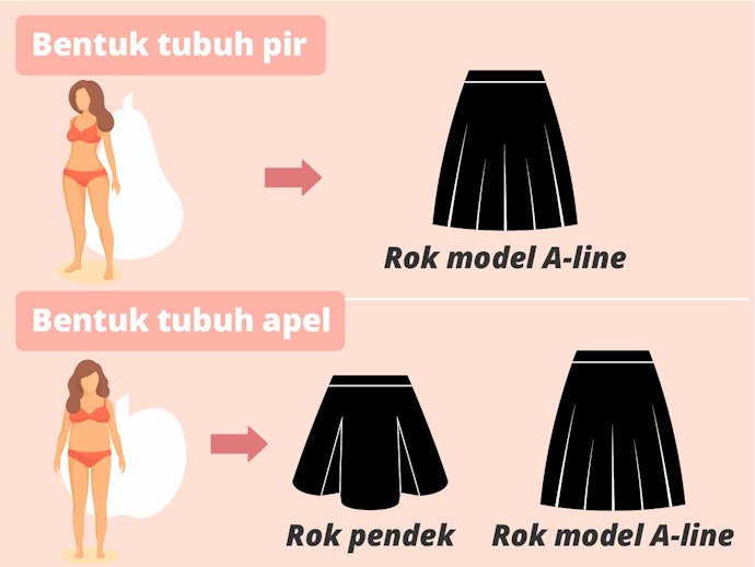 Bentuk tubuh pir dan apel: Pilih model A-line untuk seimbangkan proporsi tubuh