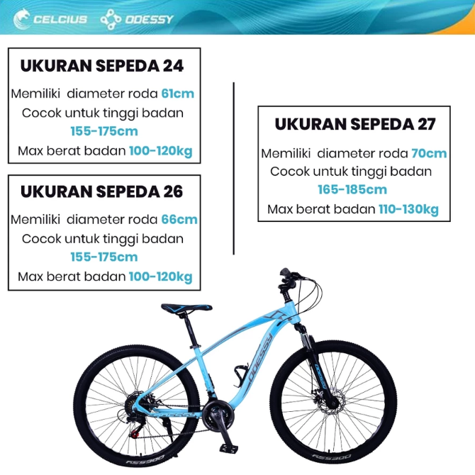 Pastikan memilih frame yang kuat dengan ukuran S, M, atau L yang sesuai tinggi badan Anda