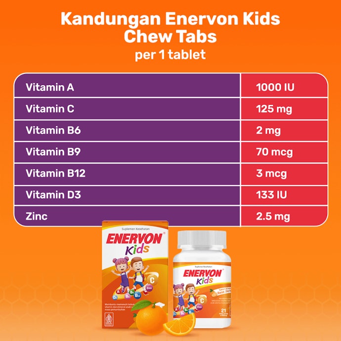 Silakan pilih yang kandungan zinc-nya maksimal 10 mg
