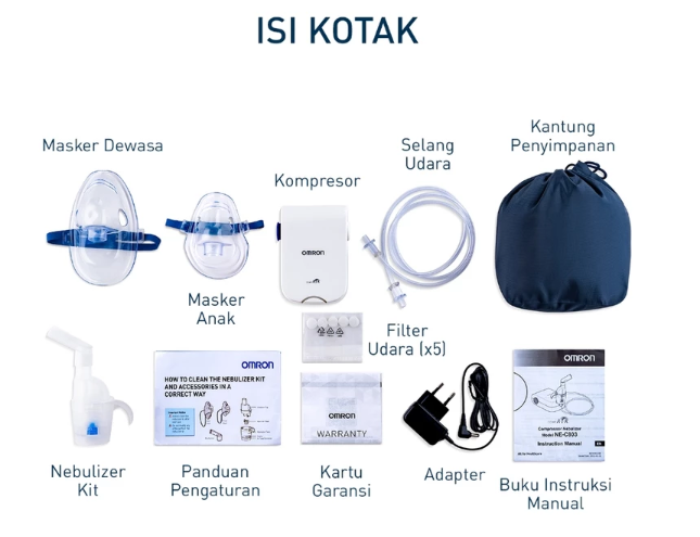 Kelengkapan mouthpiece/masker, nebulizer bisa digunakan beberapa orang