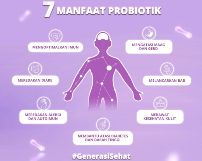Untuk redakan gejala asam lambung: Pilih probiotik L. reuteri, L. acidophilus, atau B. lactis HN019