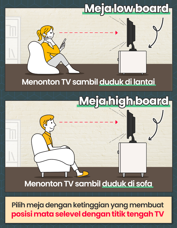 Low board atau high board, sesuaikan ketinggian meja dengan kebiasaan menonton