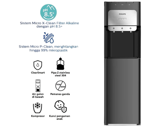 Bagi Anda yang memiliki riwayat sakit lambung, utamakan dispenser galon bawah yang disertai filter pH