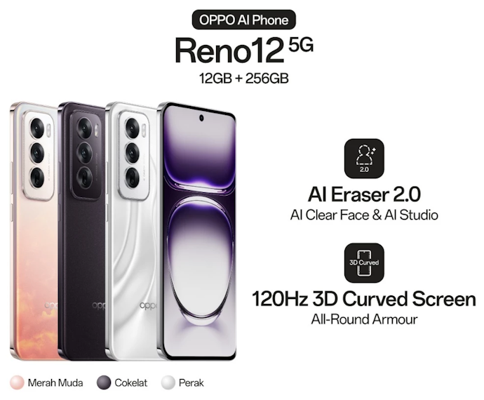 OPPO Reno12 5G: Tahan banting sekaligus tampil estetik
