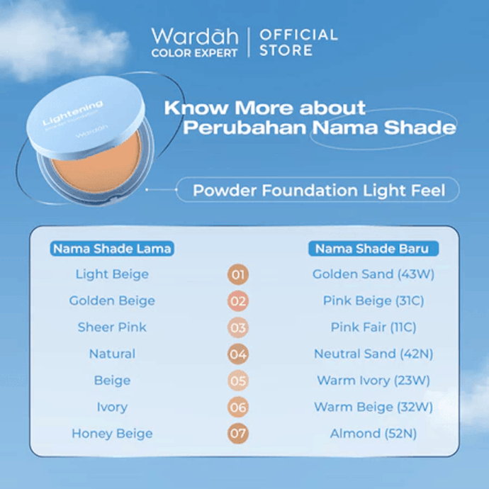 Foundation powder: Menggabungkan fungsi bedak dan foundation sehingga paling praktis digunakan