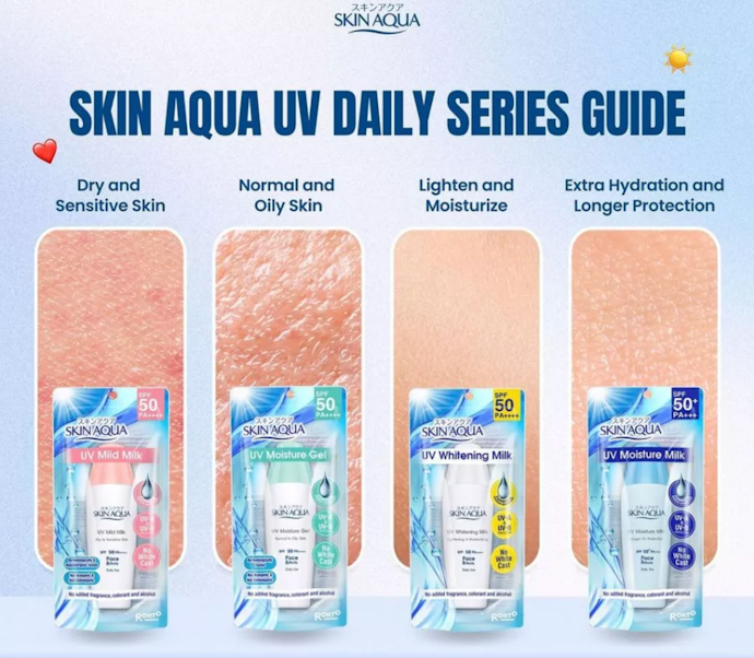 Untuk kulit sensitif berminyak, berjerawat, atau beruntusan, perhatikan tekstur sunscreen