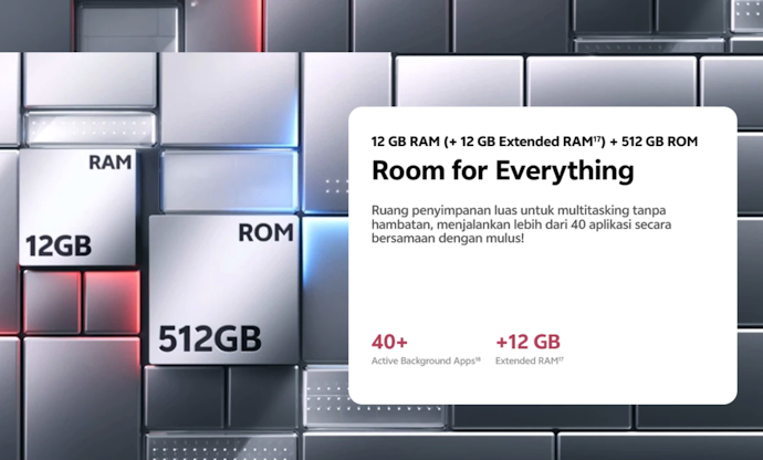 Kapasitas penyimpanan: Minimal 512 GB, untuk HP flagship lebih baik 1 TB