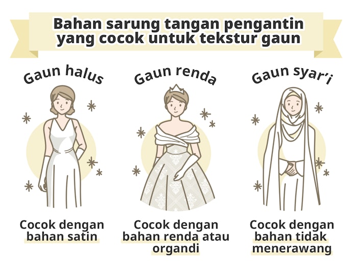 Menyesuaikan bahan dengan tekstur gaun