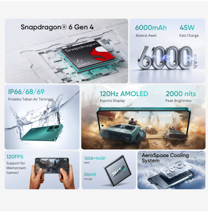 Game mode, memfokuskan kerja HP khusus untuk gaming