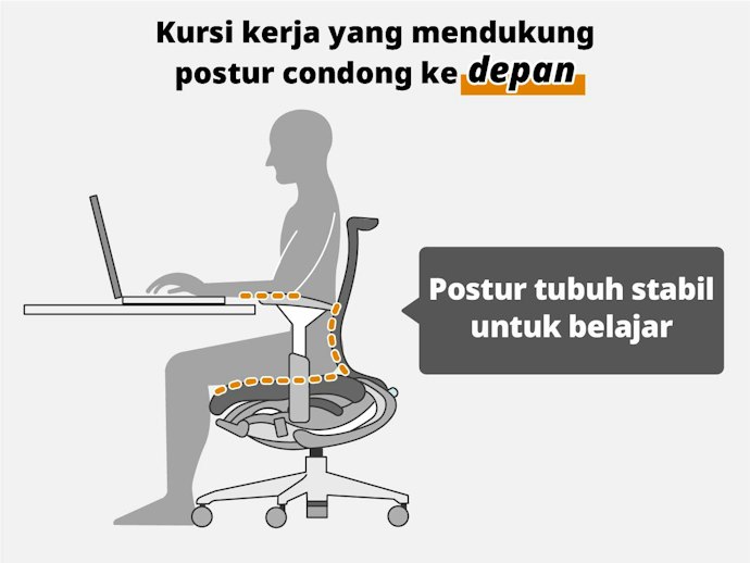 Untuk penggunaan utama bekerja atau belajar, pilih kursi yang condong ke depan