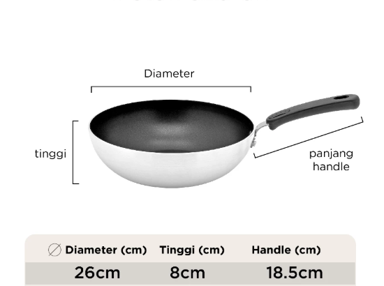 Untuk keluarga kecil berjumlah 2-4 orang, gunakan wajan teflon dengan ukuran 20-26 cm
