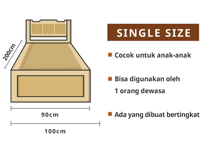 Single: Untuk kapasitas tidur satu orang