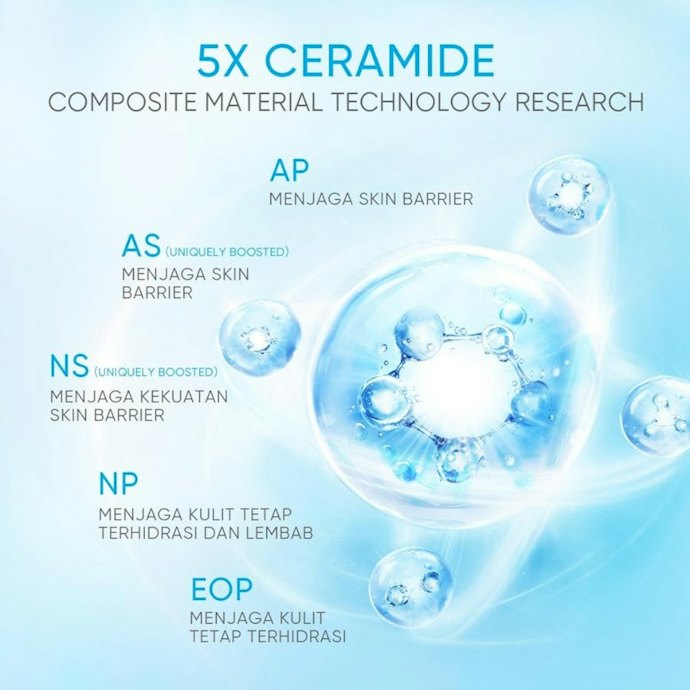 Jika kulit berjerawat, cari moisturizer ceramide yang ada tambahan oil-control, seperti niacinamide, salicylic acid, dan zinc