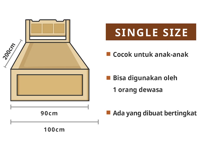 Single: Untuk kapasitas tidur satu orang