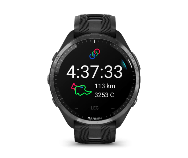 Multi-band/dual-frequency GPS menawarkan akurasi tinggi di segala medan