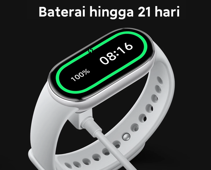 Versi reguler, seperti Smart Band 10