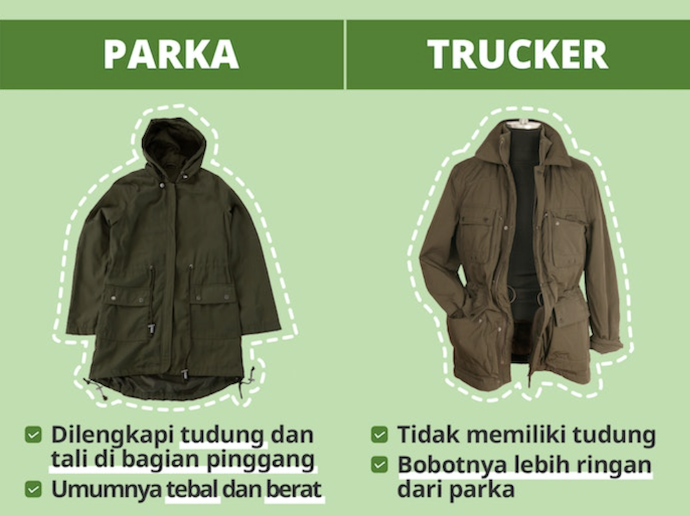 Parka atau trucker: Jaket hangat selutut yang dilengkapi tali pinggang dan hoodie