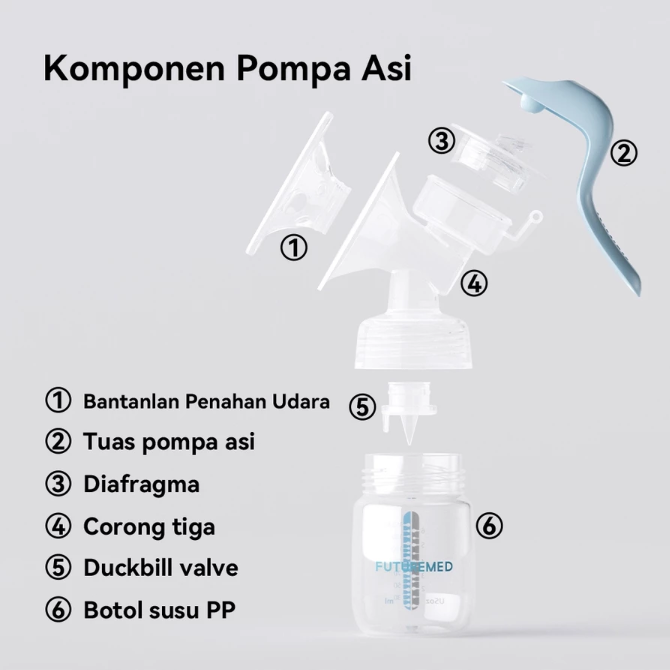Jika ukuran corong tidak sesuai untuk payudara Anda, belilah insert tambahan (flange insert)