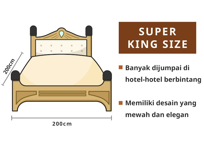Super king size: Biasa digunakan di hotel